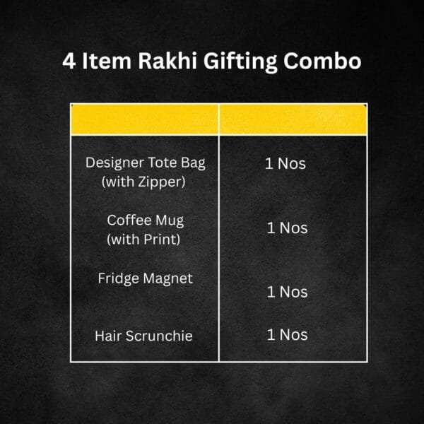 Toteaa Raksha Bandhan Gift Hamper for Sister | Rakshabandhan Gift for Book Lover Sister | Tote Bag, Mug, Fridge Magnet & Scrunchie | Thoughtful Raksha Bandhan Gift for Sisters - Image 2